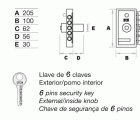 Cerradura FAC de sobreponer MB PL UVE multibarra con 5 pasadores